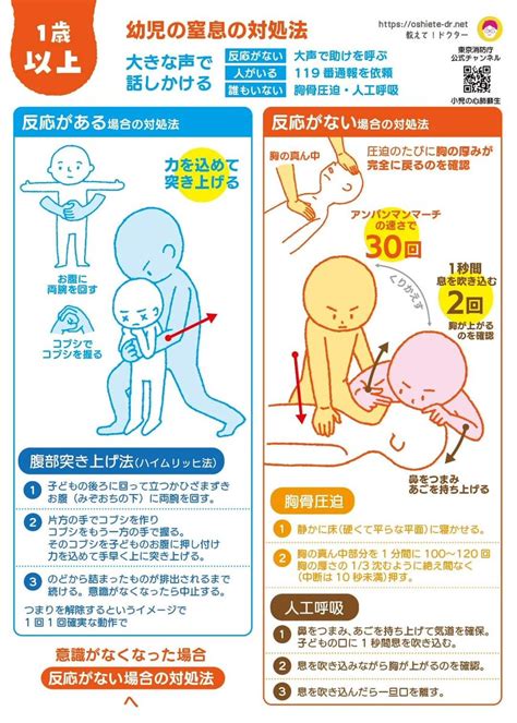 【子どもの窒息への対処法】 子どもがものを詰まらせた！緊急事態で初期対応が大切です。 そこで窒息への対処方法をイラストにまとめました。 東京 ...