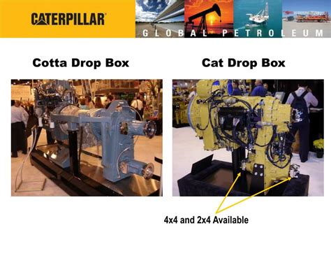 Ppt Cat ® Transmissions Powerpoint Presentation Free Download Id 234383