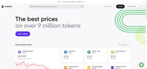 9 Top DeFi Aggregators In 2025 | Best Platforms for Yield...