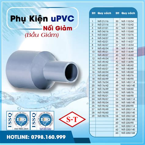 GIÁ NHÀ MÁY Nối giảm ống nhựa côn thu bầu giảm UPVC 140 Siêu Thành