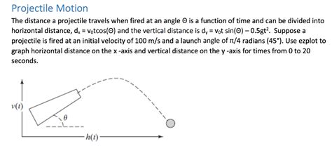 Solved Projectile Motion The Distance A Projectile Travels Chegg