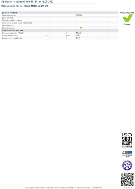 Toyota Motor Oil 0W-20 API SP Арабия свежее - Лабораторные анализы ...