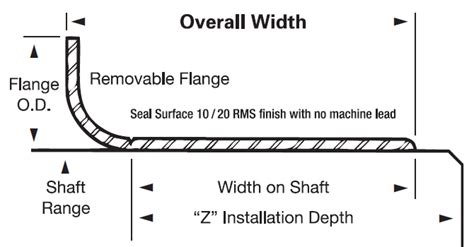 National Redi Sleeve Size Chart Best Picture Of Chart Anyimage