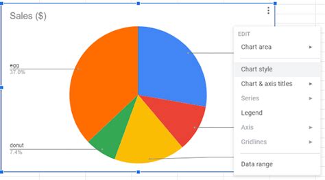 Google Sheets - Pie chart