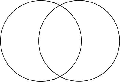 Venn Diagram | Fill in your own parts of the diagram! | Rob Blatt | Flickr