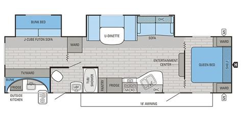 2016 Jayco Jay Flight SLX RV Specs Guide