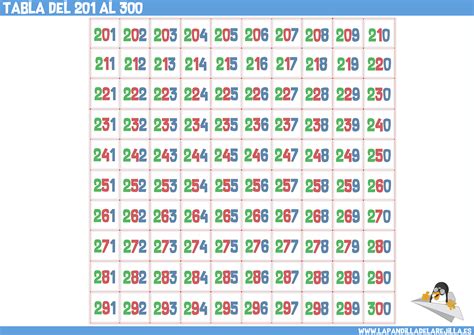 Numeros De 101 A 200 Para Imprimir