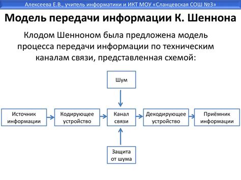 Передача информации - презентация онлайн