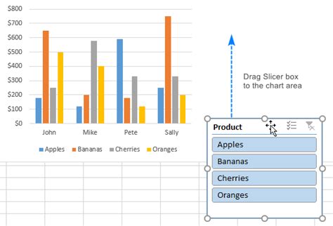 Excel Slicer Visual Filter For Pivot Tables And Charts