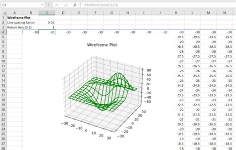 3d Matplotlib Plots In Excel Newton Excel Bach Not Just An Excel Blog