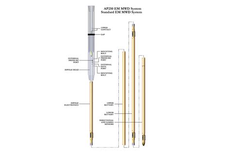 Model AP250 - Applied Physics Systems