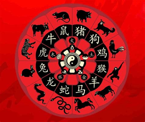 Horoscop Chinezesc Joi Aprilie Zodiile Care Se Bucur De Cele