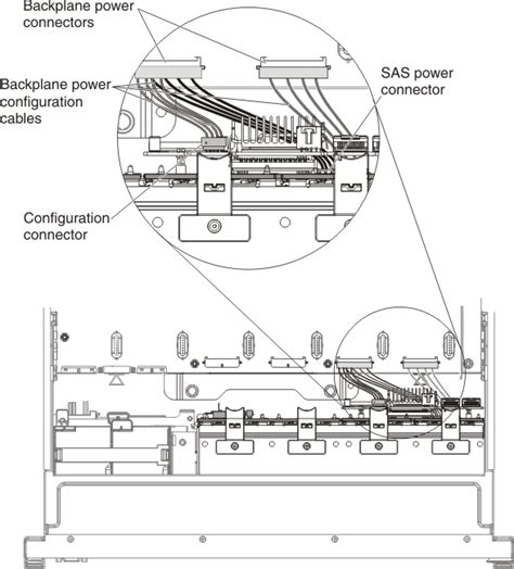 Installing The 8x2 5 Inch Hot Swap Drive Backplane With Controller Expander System X3750 M4