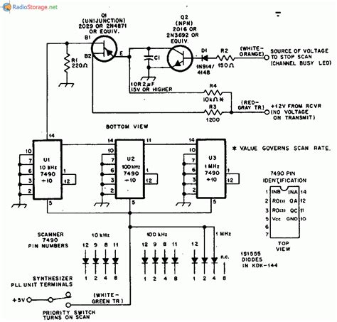 Tux dsp02 q2 схема