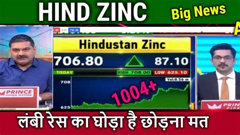 Hind Zinc Share Latest News Analysis Hind Zinc Share Target Hindustan