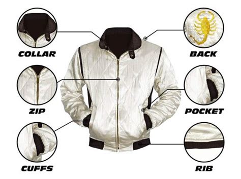 Drive Scorpion Jacket Infographics - USA Jacket