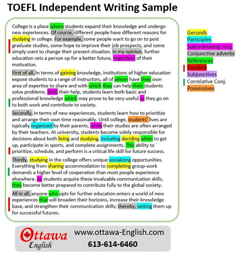 Toefl Writing Samples Ottawa English