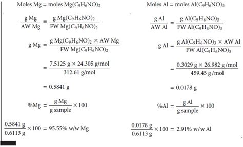 Precipitation Gravimetry Quantitative Applications