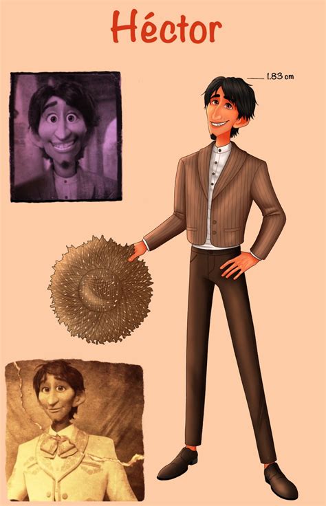 Dedicated Coco Fan On Tumblr