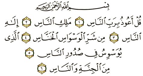 Tafsir Surah Al Falaq Dan Surah An Nas Dua Pelindung Kehidupan Bagian 1