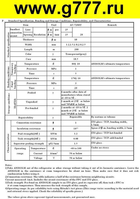 Скотч Скотч Анизотропный ширина 2мм ACF лента AC-2056R-35 для ремонта ...