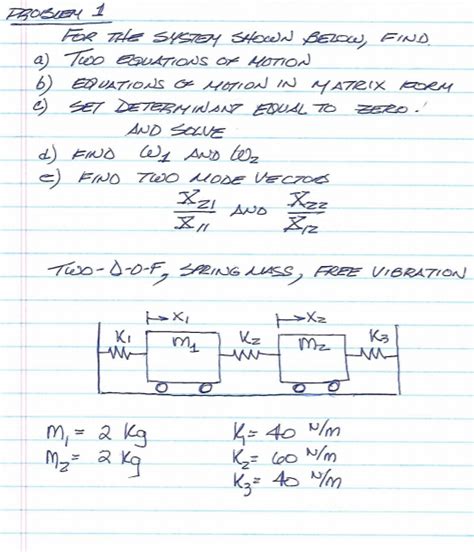 Solved For the system shown below, find: a) Two equations of | Chegg.com