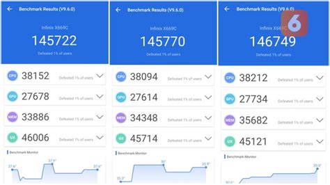 Review Infinix Hot I Desain Premium Dengan Layar Hz Di Kelas Entry Level Tekno Liputan
