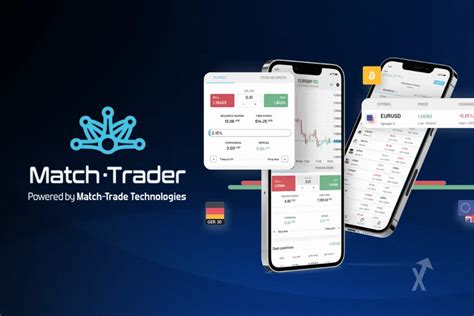 Match Trader, la plateforme de trading pour les Prop Firm
