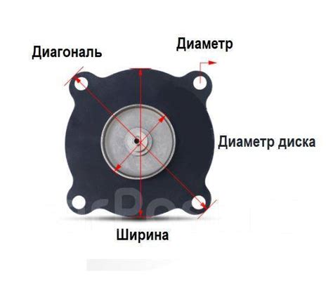 Мембрана для соленоидного клапана DN15, в наличии. Цена: 350₽ во ...