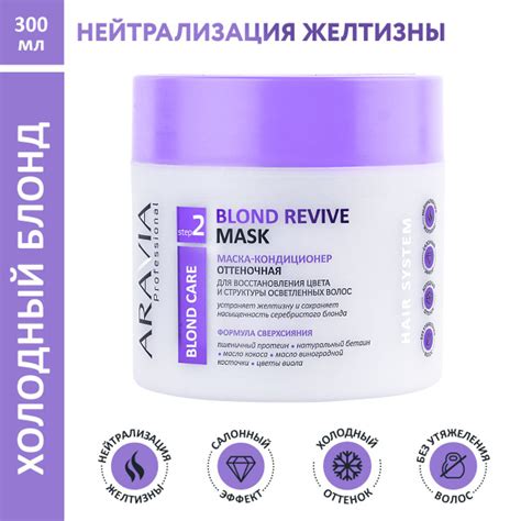 ARAVIA Professional Маска-кондиционер оттеночная для восстановления ...
