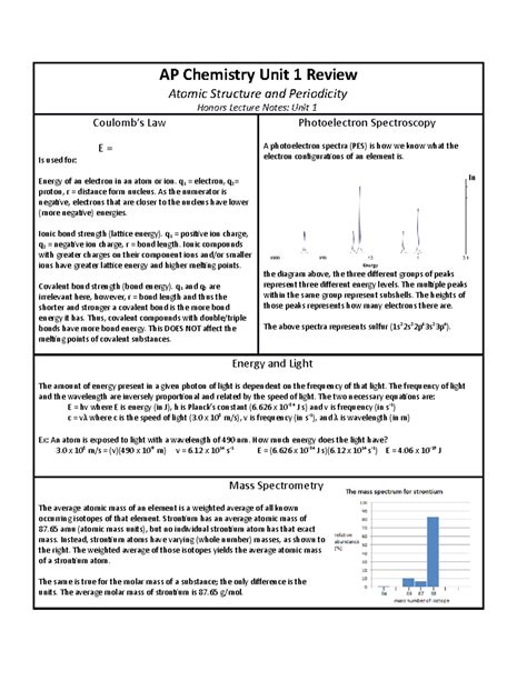 U1 Review Sheet - Unit 1 review about atomic structure and periodic