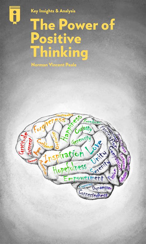 The Power of Positive Thinking by Norman Vincent Peale - Insights