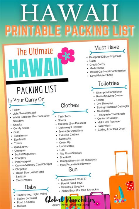 Anonib Hawaii: The Ultimate Checklist for an Unforgettable Trip - 84nc453