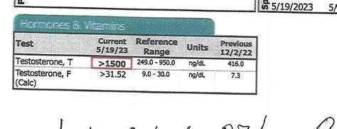 No Wonder Why Im Always Horny R Trt