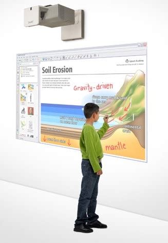 Интерактивные доски изнутри - Stepline.kz