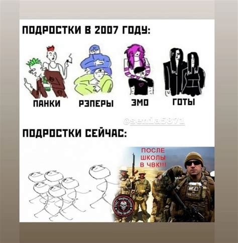 Симулякр 2024 | ВКонтакте