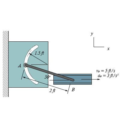 The Slider Block Moves With A Velocity Of V B 5ft S And An Acceleration