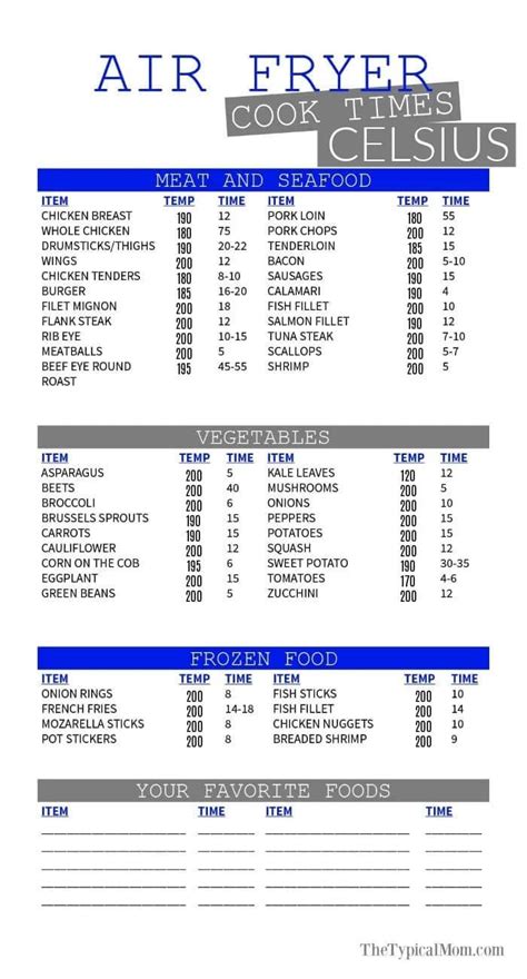 Ninja Air Fryer Cooking Chart