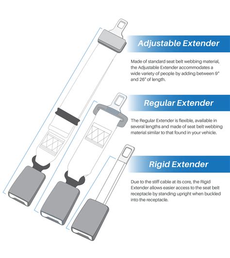 perfect seat belt extender   car seat belt extender pros