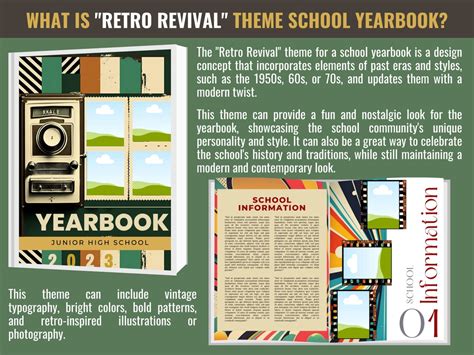 Nostalgic High School Yearbook Template With Retro Revival Theme Etsy