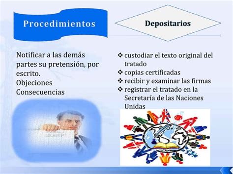 Convenci N De Viena Sobre Los Tratados Ppt