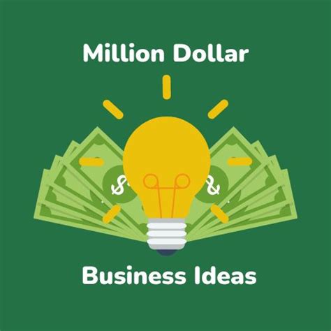 3 Amazing Million Dollar Business Ideas That You Can Build With Froala