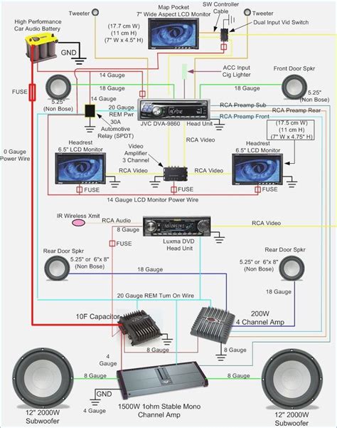 Car Audio Wiring Diagram Software