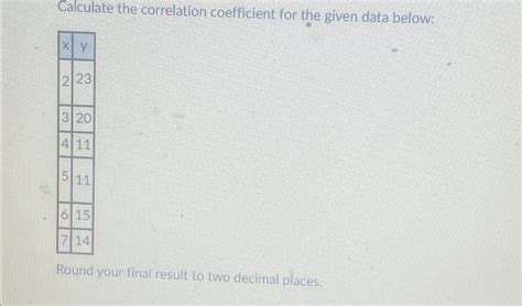 Solved Calculate the correlation coefficient for the given | Chegg.com