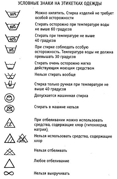 Правила стирки детского белья | БебиКлад