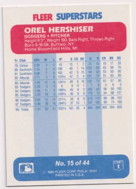 1988 FLEER SUPERSTARS 15 Orel Hershiser Los Angeles Dodgers EUR 1 49