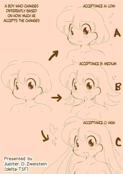 Nhentai Hentai Doujinshi And Manga