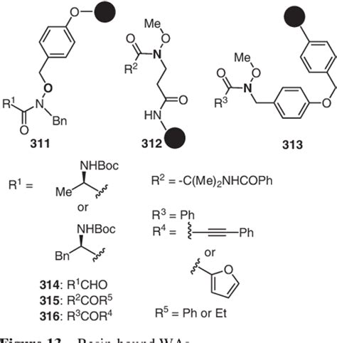 [PDF] The Growing Synthetic Utility of the Weinreb Amide | Semantic Scholar