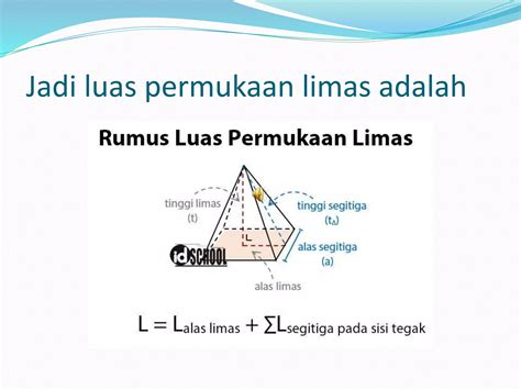 Prisma Dan Limas Ppt Ppt Free Download