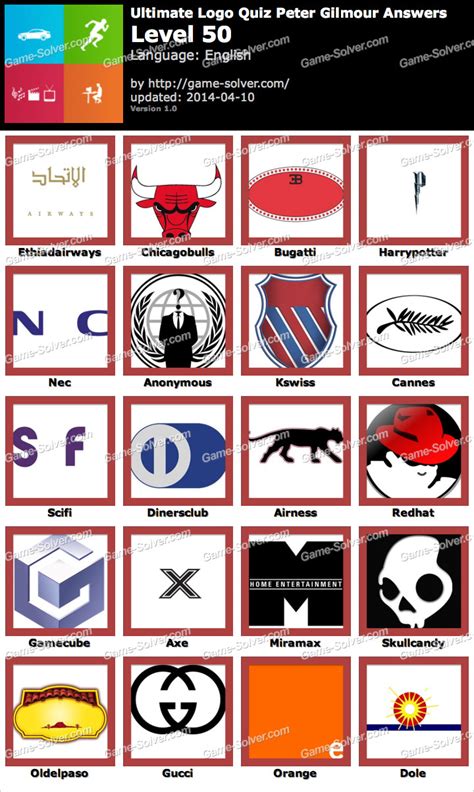 Ultimate Logo Quiz Peter Gilmour Level 50 • Game Solver